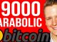 BITCOIN $9000 PARABOLIC!! 🚨 Global FOMO - Programmer explains