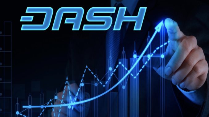 Dash Price Prediction As DASH Targets 35% Gains To Record New Range High